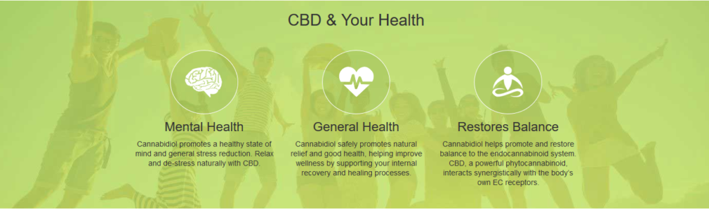 CBD Benefits