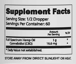 CBDPure Hemp Oil 1000 Supplement Facts