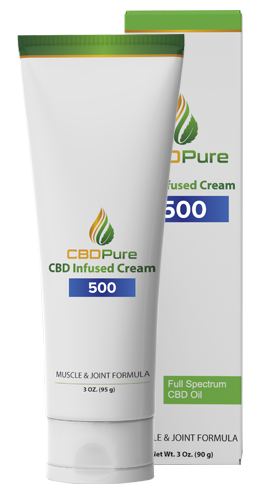 Buy CBDPure Cream